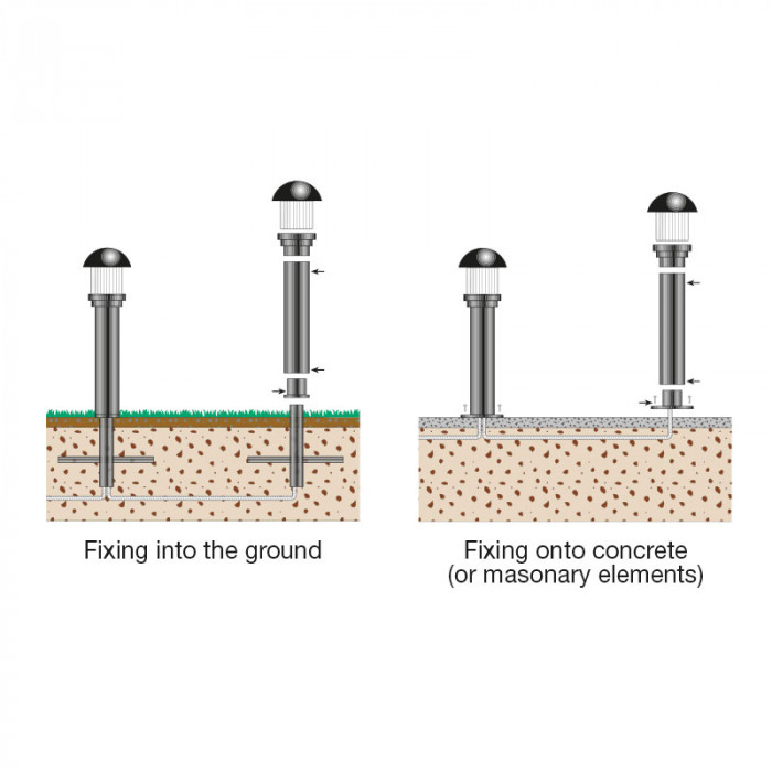 Duralite Fixing Options2