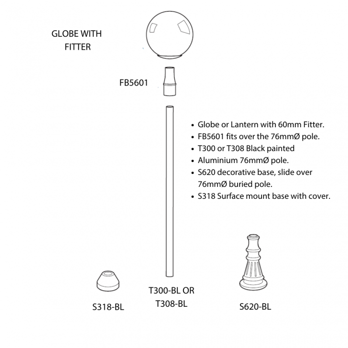 FB5601 Line Diagram 2