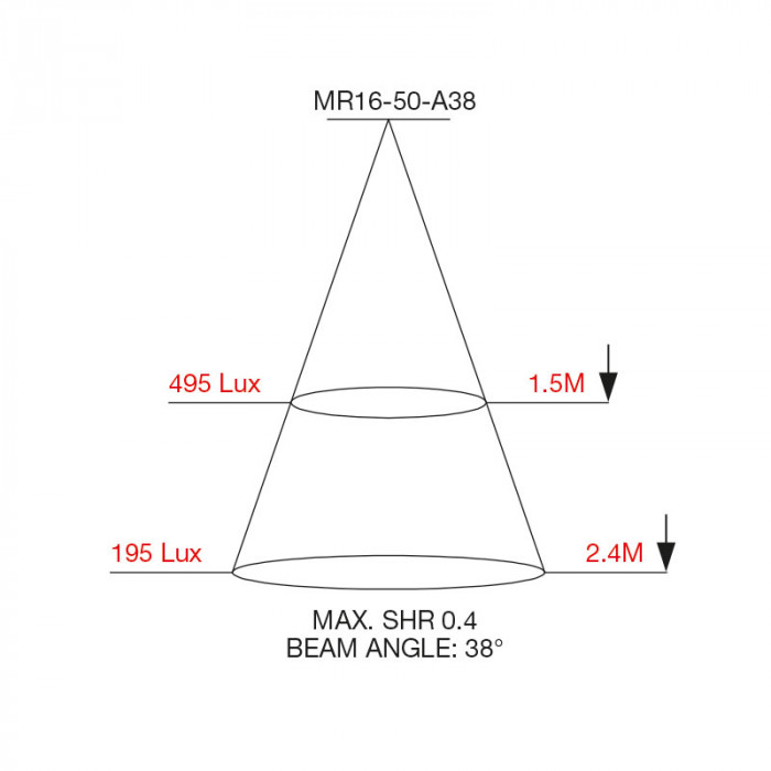 MR16 50 A38 Cone Diagram