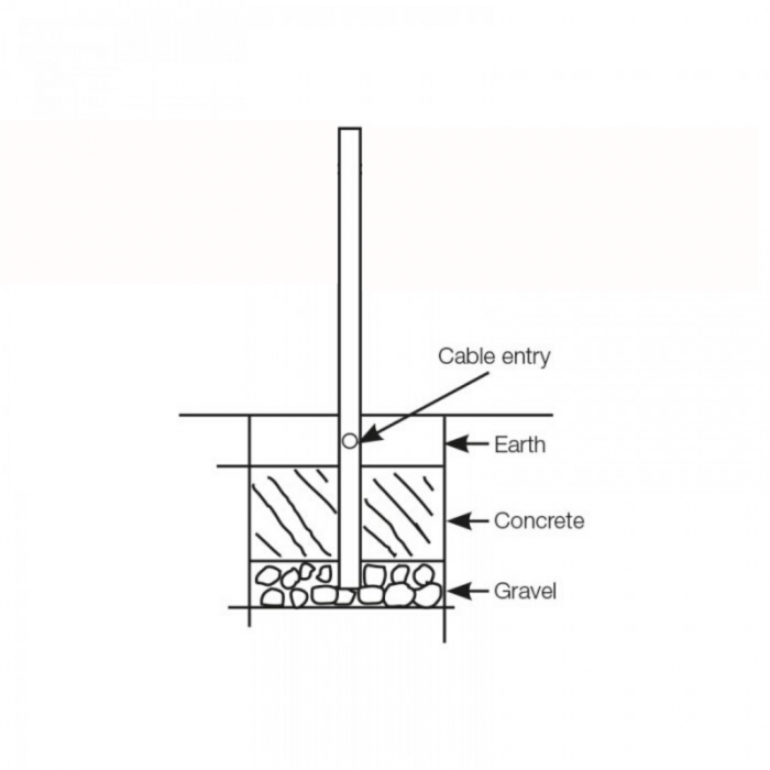 Pole Mounting Diagram