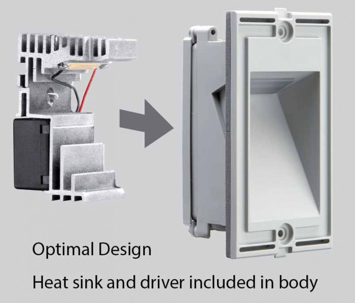 Quantum heat sink 5